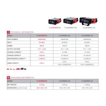 CARGADOR DE BATERÍAS MULTIFUNCIÓN FLAS MANTENIMIENTOHMEM 60 12V 60A SCHUMACHER