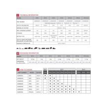 CARGADOR DE BATERÍAS + CARGADOR DE MANTENIMIENTO 6-12V 1A SPI1 SCHUMACHER