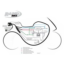 KIT DE UNIDAD DE CONTROL EXCLUSIVO DE CARRERAS DE BICICLETAS RÁPIDAS BMW S 1000 XR 2017-2019