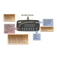 CONTROLADOR PANTALLA PARÁMETROS DE MOTOR DE BICICLETA RÁPIDA UNIVERSAL YOUTUNE