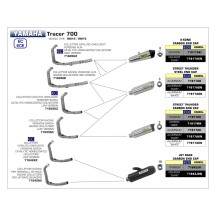 COLECTORES INFERIORES ARROW YAMAHA TRACER 700 2016-20 PER TERMINALE THUNDER