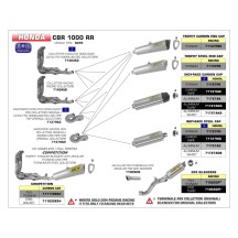 COLECTORES APROBADOS ARROW SUZUKI V-STROM 650 2017-2020