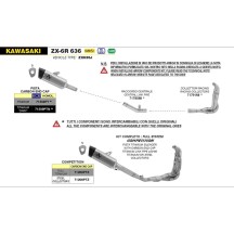 SILENCIADOR ARROW TITANIO "TRACK" KAWASAKI ZX-6R 636 2024-2025
