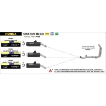 KIT SILENCIADOR REBEL ARROW CON TAPA DE ALUMINIO HONDA CMX 500 REBEL 2017-2024