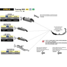 SILENCIADOR INDY RACE EVO ARROW ALUMINIO NEGRO APRILIA TUAREG 660 2022-2023