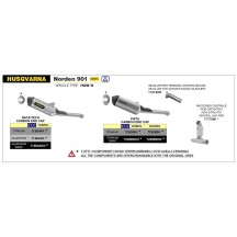 SILENCIADOR RACE TECH ARROW ALUMINIO CARBONO HUSQVARNA NORDEN 901 2022-2023