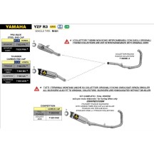 SILENCIADOR PRO RACE ARROW ACERO INOXIDABLE YAMAHA R3 2021-2023