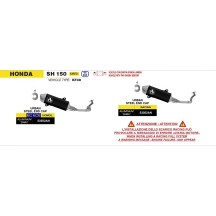 KIT COMPLETO RACING ALUMINIO URBANO DARK -INO FLECHA ALUMINIO HONDA SH 150 2024-2025
