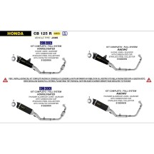 KIT COMPLETO HOMOLOGADO X-KONE ALUMINIO FLECHA OSCURA HONDA CB 125 R 2024
