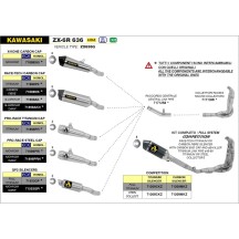 SISTEMA COMPLETO COMPETITION ARROW FULL TITANIO CARBONO KAWASAKI ZX-6R 636 2019-2020