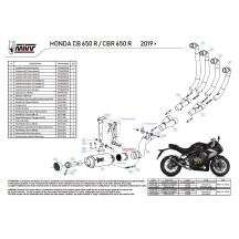 ESCAPE COMPLETO MIVV SPORT GP PRO NEGRO ACERO HONDA CB 650 R 2019-2023