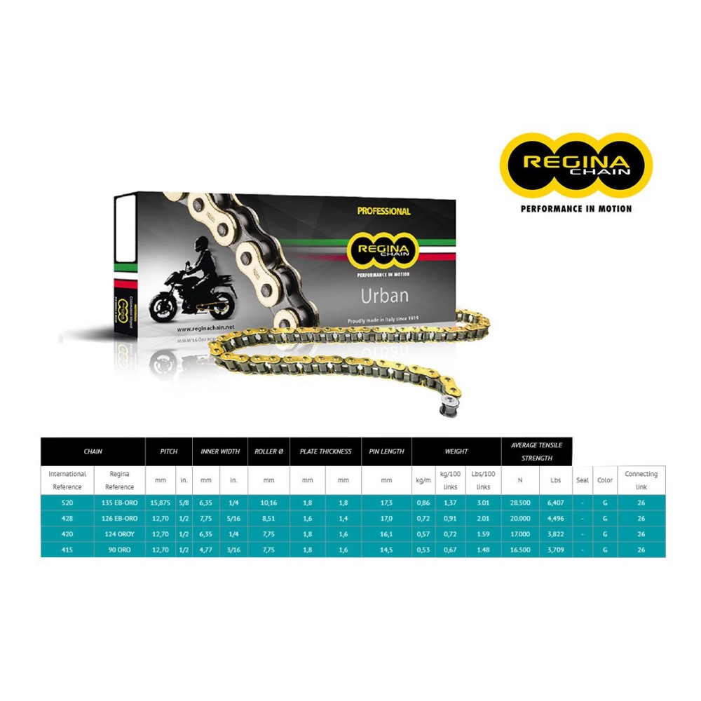 CADENA REGINA 124OROY PASO 420 DERBI GPR 50 NUDE 04-08 CADENA REGINA 124OROY PASO 420 DERBI GPR 50 NUDE 04-08